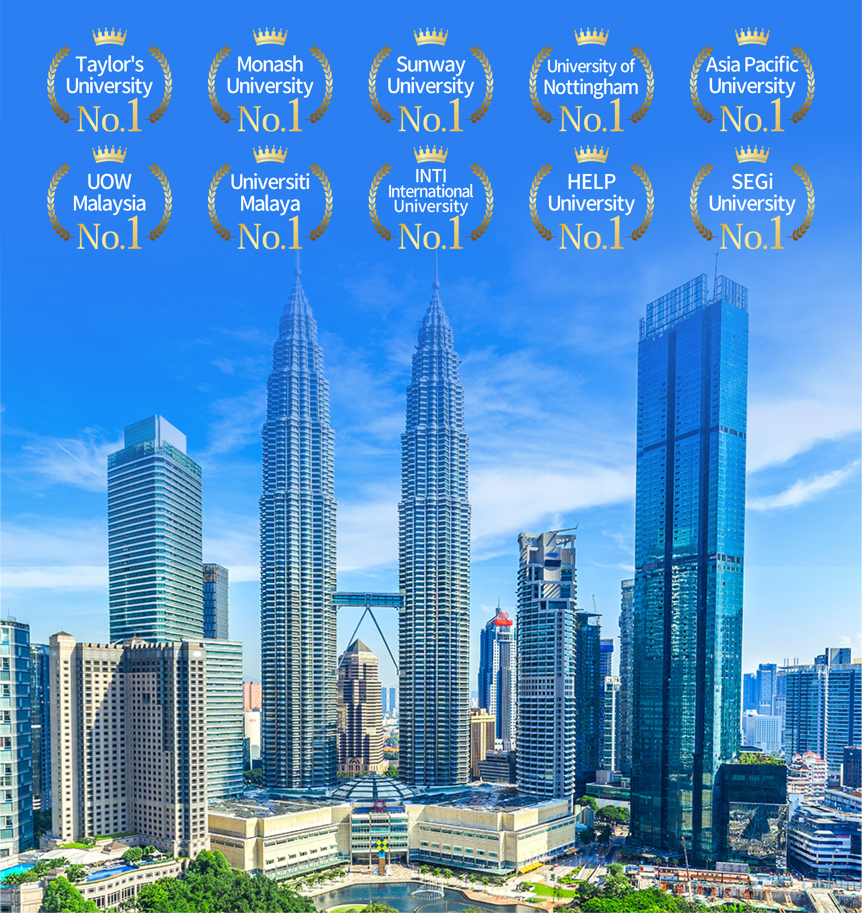 支持率 友人におすすめしたい サポート体制