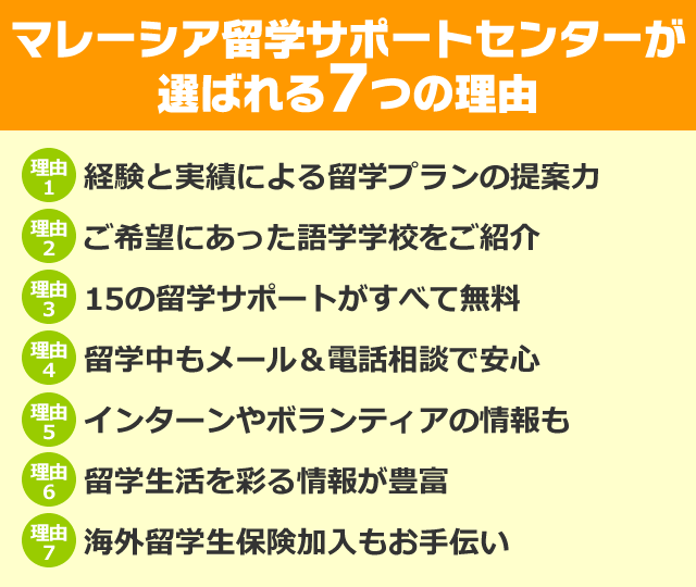 マレーシア留学サポートセンターが選ばれる7つの理由