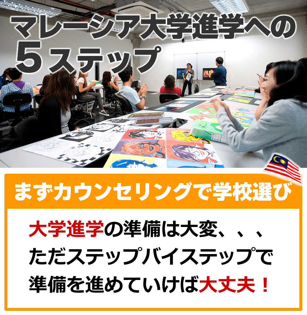 マレーシア大学進学の留学費用 マレーシア大学進学の留学費用