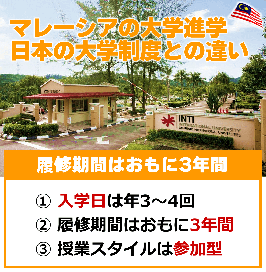 マレーシアの大学と日本の大学制度の違い