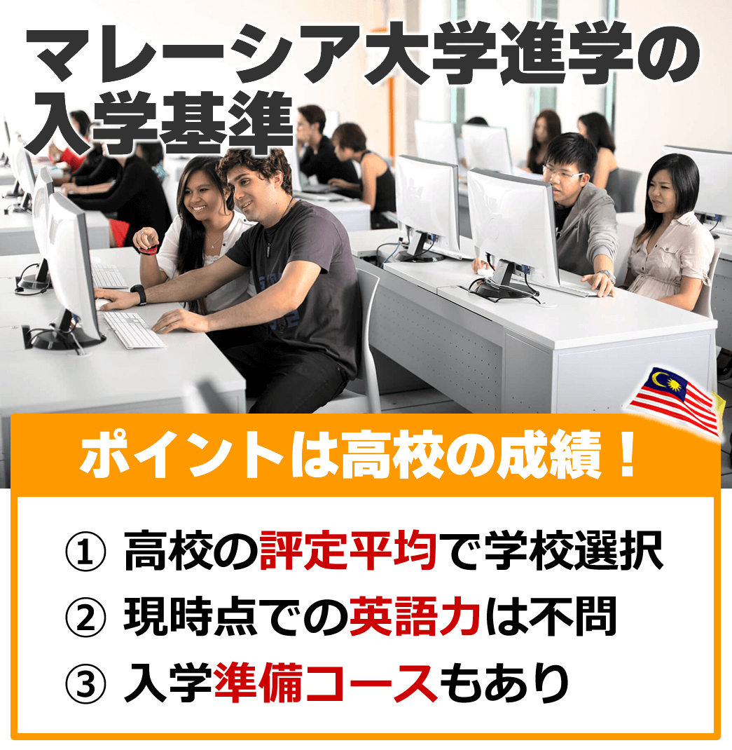 マレーシア大学進学の入学基準 マレーシア大学進学の入学基準